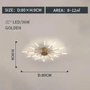 GobekUsa LED Indoor Ceiling Light: Modern Art Luster for Bedroom Hall Living Kids Room