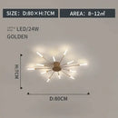 GobekUsa LED Indoor Ceiling Light: Modern Art Luster for Bedroom Hall Living Kids Room