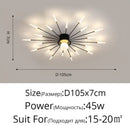 GobekUsa LED Modern Ceiling Lights for Bedroom, Hall & Living Room