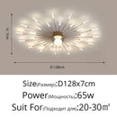 GobekUsa LED Modern Ceiling Lights for Bedroom, Hall & Living Room