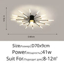 GobekUsa LED Modern Ceiling Lights for Bedroom, Hall & Living Room