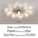 GobekUsa LED Modern Ceiling Lights for Bedroom, Hall & Living Room