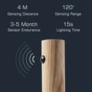 GobekUsa LED Motion Sensor Light Baton Nightlight for Bedroom Closet with USB Recharge