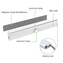 Slim white led motion sensor night light bedroom strip light by Decorbites