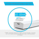 Modern white led motion sensor night light bedroom wall lamp by Decorbites