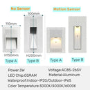 GobekUsa LED Motion Sensor Wall Lamp 3W: Indoor/Outdoor Corner Decor Light Fixture