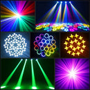 GobekUsa LED Moving Head Light with 10 Gobos & Remote Control for Events