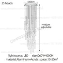 GobekUsa LED Nordic Cylinder Chandelier: Modern Indoor Lighting for Staircase & Decoration