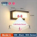 GobekUsa LED Radar Induction Wall Lamp for Hotel Garden, Modern Balcony Lights