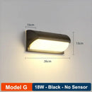 GobekUsa LED Radar Induction Wall Lamp for Hotel Garden, Modern Balcony Lights