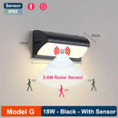 GobekUsa LED Radar Induction Wall Lamp for Hotel Garden, Modern Balcony Lights