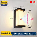 GobekUsa LED Radar Induction Wall Lamp for Hotel Garden, Modern Balcony Lights
