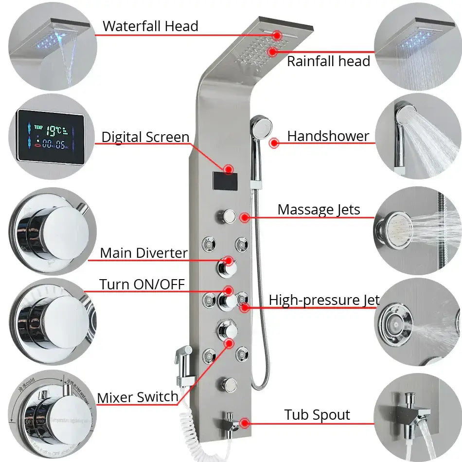 GobekUsa LED Rainfall Shower Panel System Black/Brushed Finish, photo 3 of 18