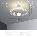 GobekUsa LED Star Chandelier: Kids Room Lighting Fixture for Bedroom & Study Room