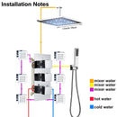 GobekUsa LED Thermostatic Shower Faucet Chrome Rain Bath Mixer Tap