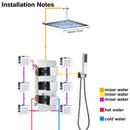 GobekUsa LED Thermostatic Shower Faucet Chrome Rain Bath Mixer Tap