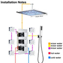 GobekUsa LED Thermostatic Shower Faucet Chrome Rain Bath Mixer Tap