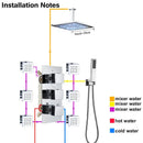 GobekUsa LED Thermostatic Shower Faucet Chrome Rain Bath Mixer Tap