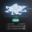 GobekUsa Lotus LED Chandelier for Living Dining Bedroom Kitchen Art Deco Ceiling Light