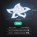 GobekUsa Lotus LED Chandelier for Living Dining Bedroom Kitchen Art Deco Ceiling Light