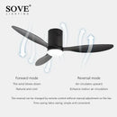 GobekUsa Low Floor Modern LED Ceiling Fan with Remote Control, Quiet Operation