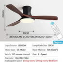 GobekUsa Low Profile Ceiling Fan Light with Black ABS Blades and Remote Control
