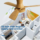 GobekUsa Low Profile Ceiling Fan Light with Black ABS Blades and Control - Indoor Use