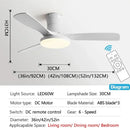GobekUsa Low Profile Ceiling Fan Light with Black ABS Blades and Remote Control