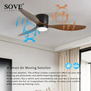 GobekUsa Low Profile Ceiling Fan with Light and Remote Control, Indoor/Outdoor, 42"/52"