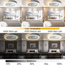 GobekUsa Low Profile Wood Ceiling Fan Light with Remote Control LED Indoor Air Circulator