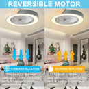 GobekUsa Low Profile Wood Ceiling Fan Light with Remote Control LED Indoor Air Circulator