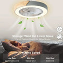 GobekUsa Low Profile Wood Ceiling Fan Light with Remote Control LED Indoor Air Circulator