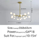 GobekUsa Luxurious Golden LED Chandelier for Home