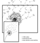 GobekUsa "Minimalist Dandelion Canvas Wall Art Set"