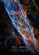 GobekUsa Modern Galaxy Canvas Art Prints for Home