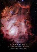 GobekUsa Modern Galaxy Canvas Art Prints for Home
