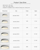 GobekUsa Modern LED Ceiling Light for Home - Indoor Lighting