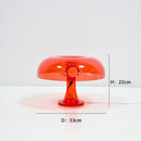 Modern glossy black led mushroom table lamp for bedroom bedside by Decorbites