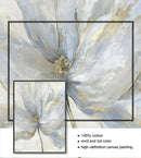 GobekUsa Nordic Flower Abstract Canvas Art Print