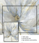 Blue & gold flower abstract framed canvas art set living room decor by Decorbites