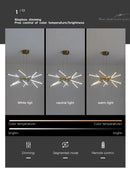 GobekUsa Nordic Geometry LED Chandelier with Remote Control