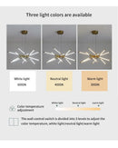 GobekUsa Nordic Geometry LED Chandelier with Remote Control