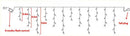 Warm golden outdoor christmas waterfall lights outdoor curtain string by Decorbites