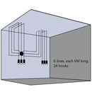 GobekUsa Plug-In Hanging Lights