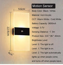 GobekUsa Rechargeable Dimmable Wall Light by Rikard
