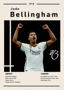 GobekUsa Soccer Star Ronaldo Canvas Wall Art
