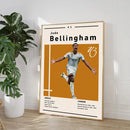 GobekUsa Soccer Star Ronaldo Canvas Wall Art