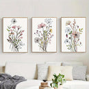 GobekUsa Watercolor Flower Posters Set: Botanical Canvas Art