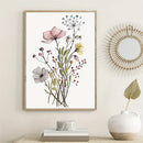 GobekUsa Watercolor Flower Posters Set: Botanical Canvas Art