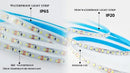 GobekUsa Waterproof LED Outdoor Wall Light